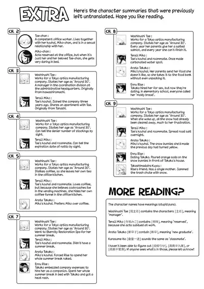 [Kurogane Kenn] Tae-chan to Jimiko-san | Tae-chan and Jimiko-san Ch. 01-21 [English] [Yuri Project, /u/ Scanlations] [Digital]