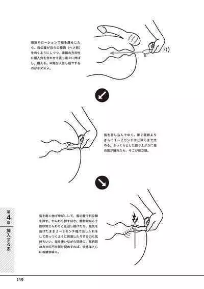 Otoko no Jii Onanie Kanzen Manual Illustration Han...... Onanie Play