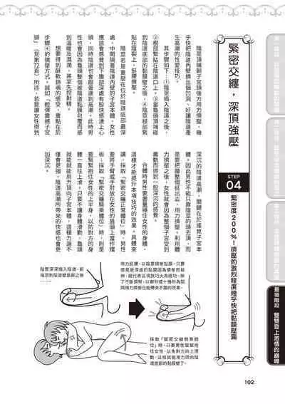 內部攻略！圖解陰道快感開發･高潮完全指南