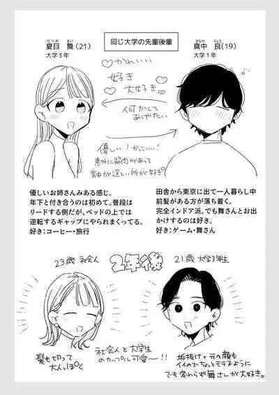 [THE Waidan (Pochitaro)] InCha Kareshi no Ryou-kun wa Watashi no Koto o Yorokoba Setai | My Introverted Boyfriend Ryou-kun Wants to Please Me [English]