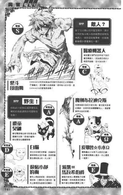 To LOVE-Ru Darkness: Rakuen Keikaku Guide Book Trouble Mania