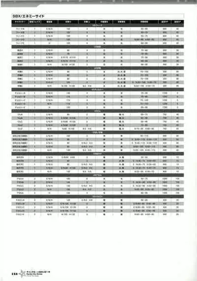 [Lillian] Twinkle☆Crusaders Passion Star Stream Visual Fanbook [Kannagi rei･kotamaru]