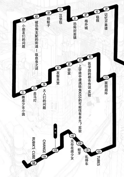 上学途中遭遇转角KISS的可能性有多大？实验 |Toko Tochu no Deai Gashira no Guzen Kiss wa Ariuruka? - The "Can an Accidental Collision on the Way to School Result in a Kiss?" Experiment