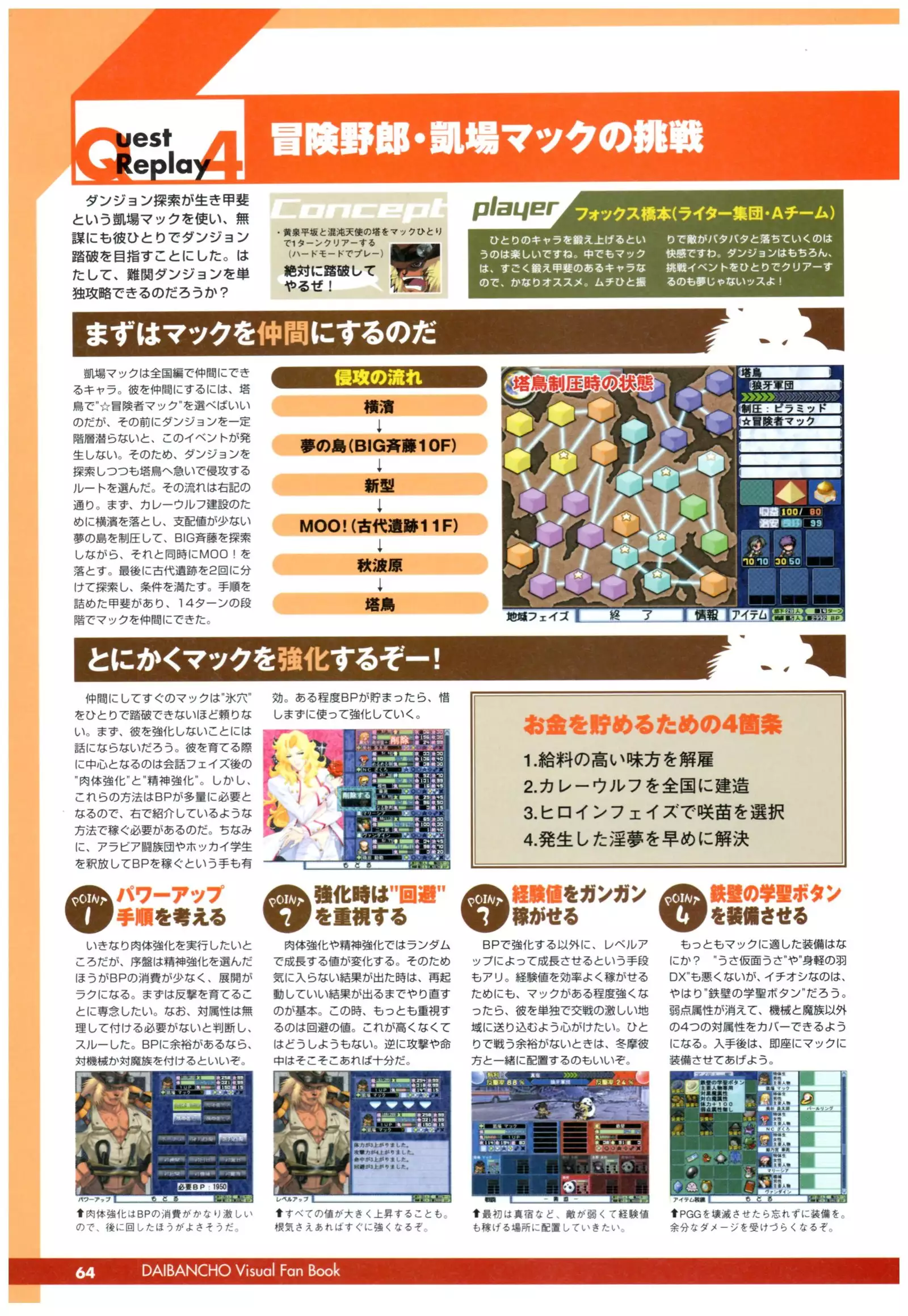 大番長 visual fan book