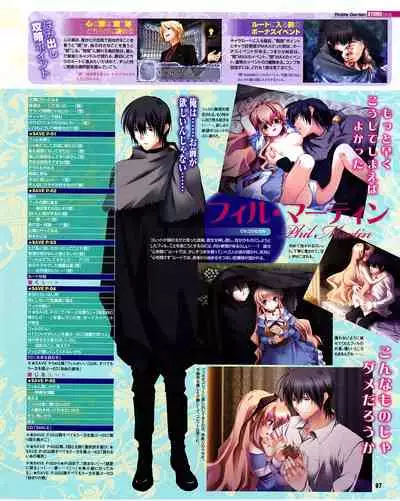 Cool-B Vol.31 2010-05