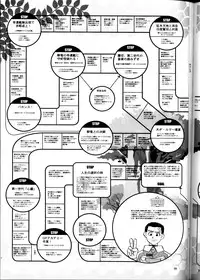 (CR33) [T2 Unit, MAD MAC] Nichiyou Wa Dame Yo! ! Never on Sunday (Tenchi Muyo GXP)