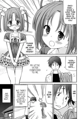 [Homing] Imouto o Futtara Yakezake Nomi Hajimeta | If You Reject Your Little Sister, She'll Start Drinking (COMIC RiN 2011-09) [English] [Dame!trans]