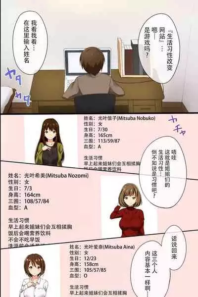 Ane Harem ~Moshimo Sannin no Ane o Jibungonomi ni Kaeretara