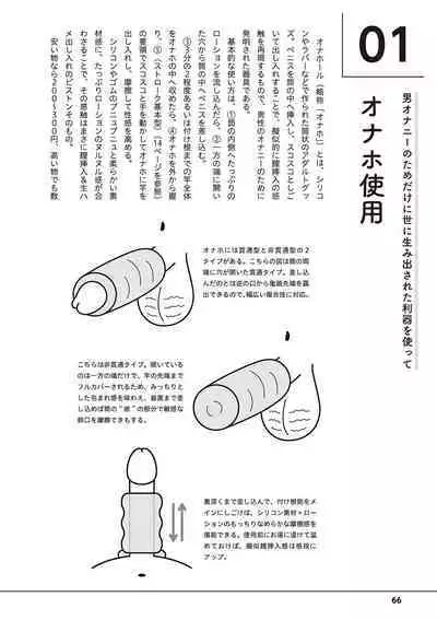 Otoko no Jii Onanie Kanzen Manual Illustration Han...... Onanie Play