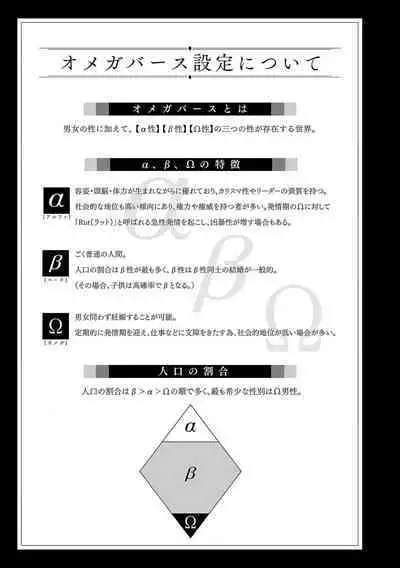 Daikiraina Aitsu wa Doesu de αna Onzoushi Hatsujou Dekiai Sex Marriage | 最讨厌的那家伙是抖S α大少爷 溺爱发情sex marriage 3-4