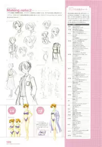 Tsuki wa Higashi ni Hi wa Nishi ni - Operation Sanctuary - Visual Fan Book Shokai Ban