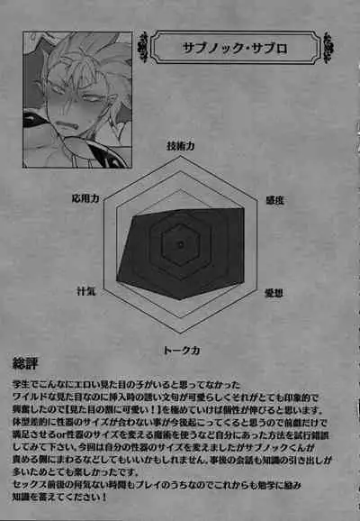 Mondaiji ni yoru inkyubasu kōshū funtō-ki | Incubus Training Struggle For Abnormal Class