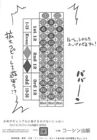 [Waffle Doumeiken (Tanaka Decilitre)] Megami ga Gamble ni Makeru Wake Nai Janai (Kono Subarashii Sekai ni Syukufuku o!)
