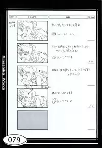 (C58) [Makino Jimusho (Taki Minashika)] Minasika Works VOL.01 (GREEN ~Akizora no Screen~)