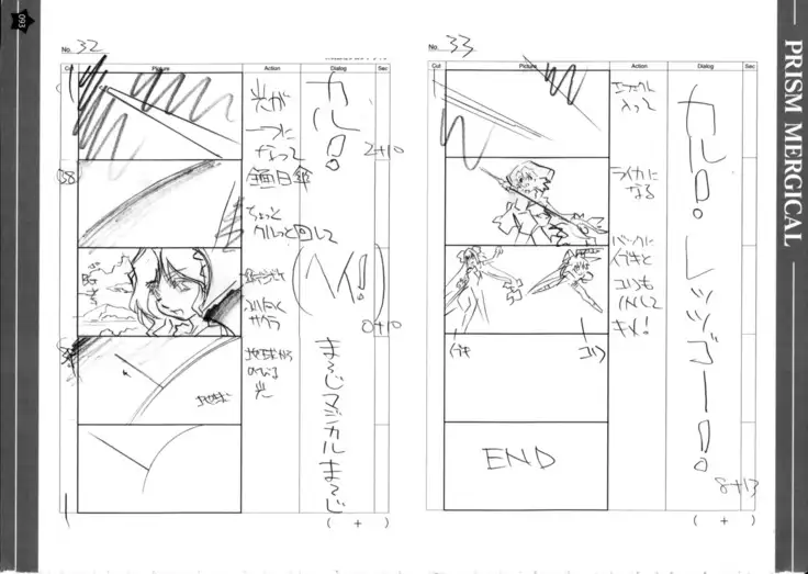 Prism Generations! Artbook