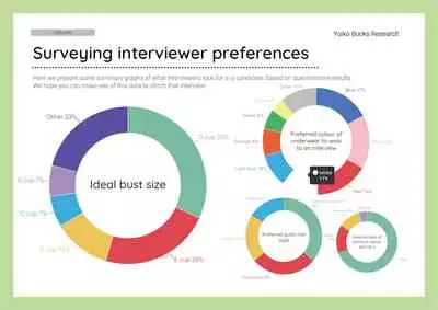 [Yoiko Books (Asoko Takeru)] Josei no Tame no Zettai ni Ochinai Shuukatsu-jutsu | The Women's Foolproof Guide to Job Hunting Success [English] [SaLamiLid]