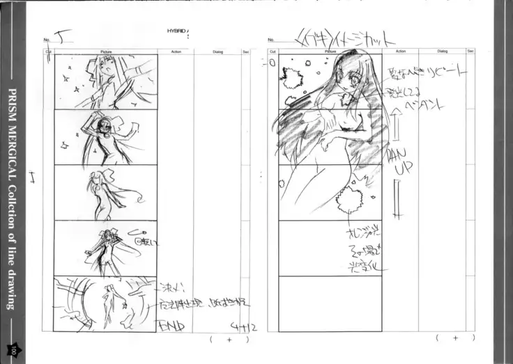 Prism Generations! Artbook