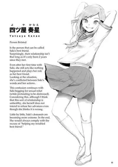 Chinko ga Haetara Dou suru ka Prologue | What Would You Do If You Grew a Dick? Prologue