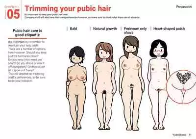 [Yoiko Books (Asoko Takeru)] Josei no Tame no Zettai ni Ochinai Shuukatsu-jutsu | The Women's Foolproof Guide to Job Hunting Success [English] [SaLamiLid]