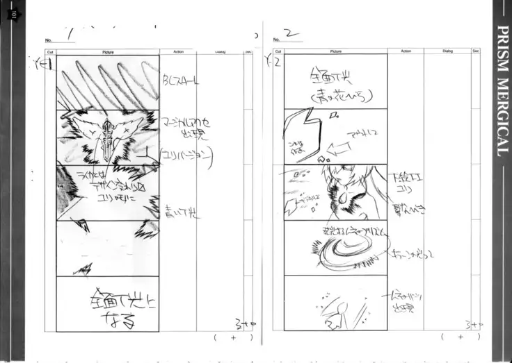 Prism Generations! Artbook