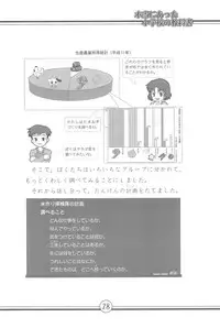 (Puniket 5) [Cho-jin Hakaba (La-men)] Hontou ni Atta Shougakkou no Kyoukasho