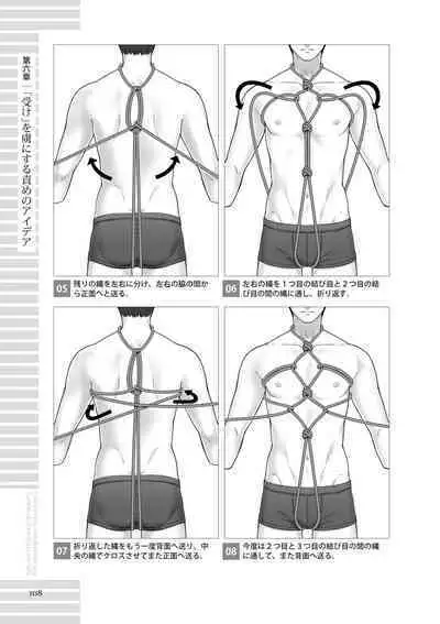 [R-BL Kenkyuukai (Various)] Real BL SM-jutsu Ware, Danshi "Do-S" ni Aisu. [Digital]