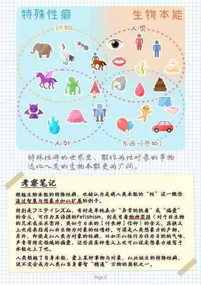 [黒の錬金術学会(倉戸みと)]特殊性癖まとめ本（特殊性癖合集本）(chinese)（鬼畜王汉化组）