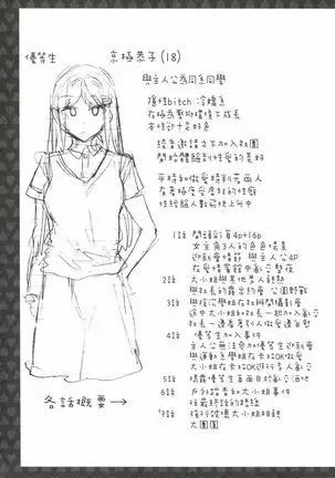 The Life of Yari-Circle with Unusual Bitches