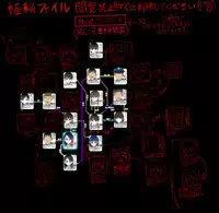 [Doujin Kappa] AV Kyousei Shutsuen - Kuroi Nichijou -